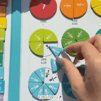 Deja que las fracciones pasen del cuaderno a sus manos.