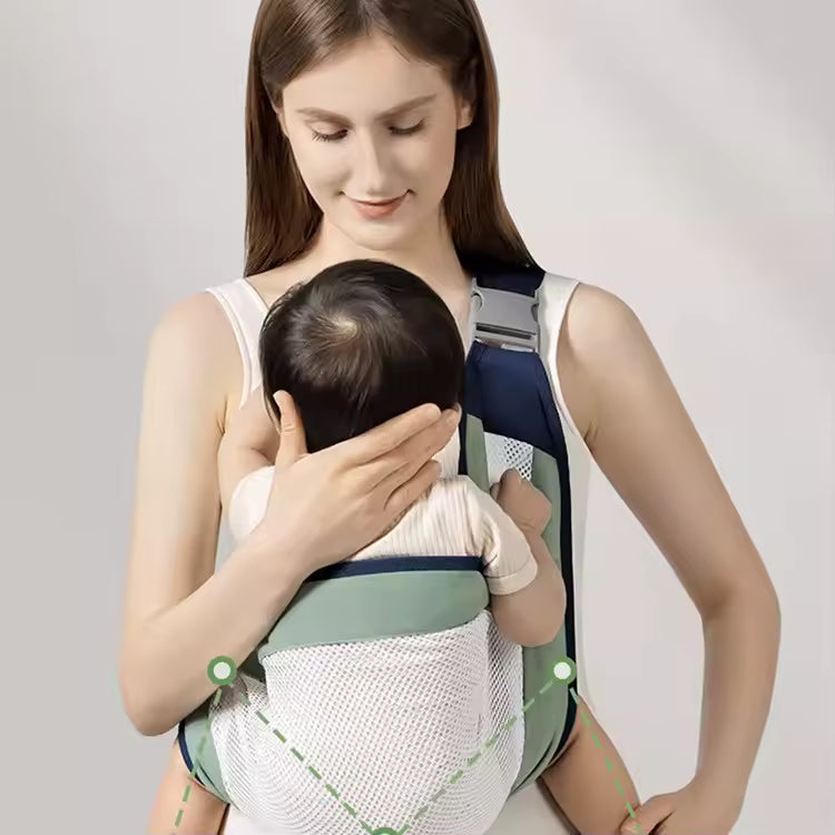 Canguro Ergonómico para Bebés Recién Nacidos con Soporte Anatómico | CRIATIVAE