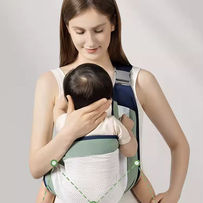 Canguro Ergonómico para Bebés Recién Nacidos con Soporte Anatómico | CRIATIVAE