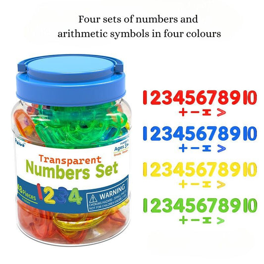 Clear Número Sets