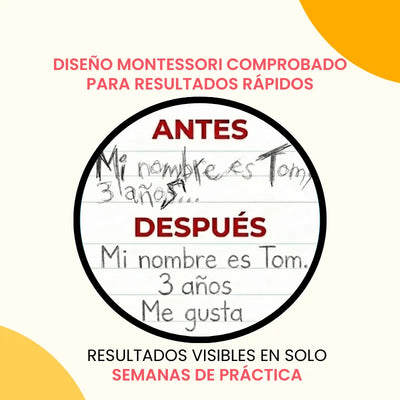 Kit de 4 Cuadernos Mágicos Reutilizables de Caligrafía para Niños con Alfabeto, Números, Matemáticas y Dibujo foto 4