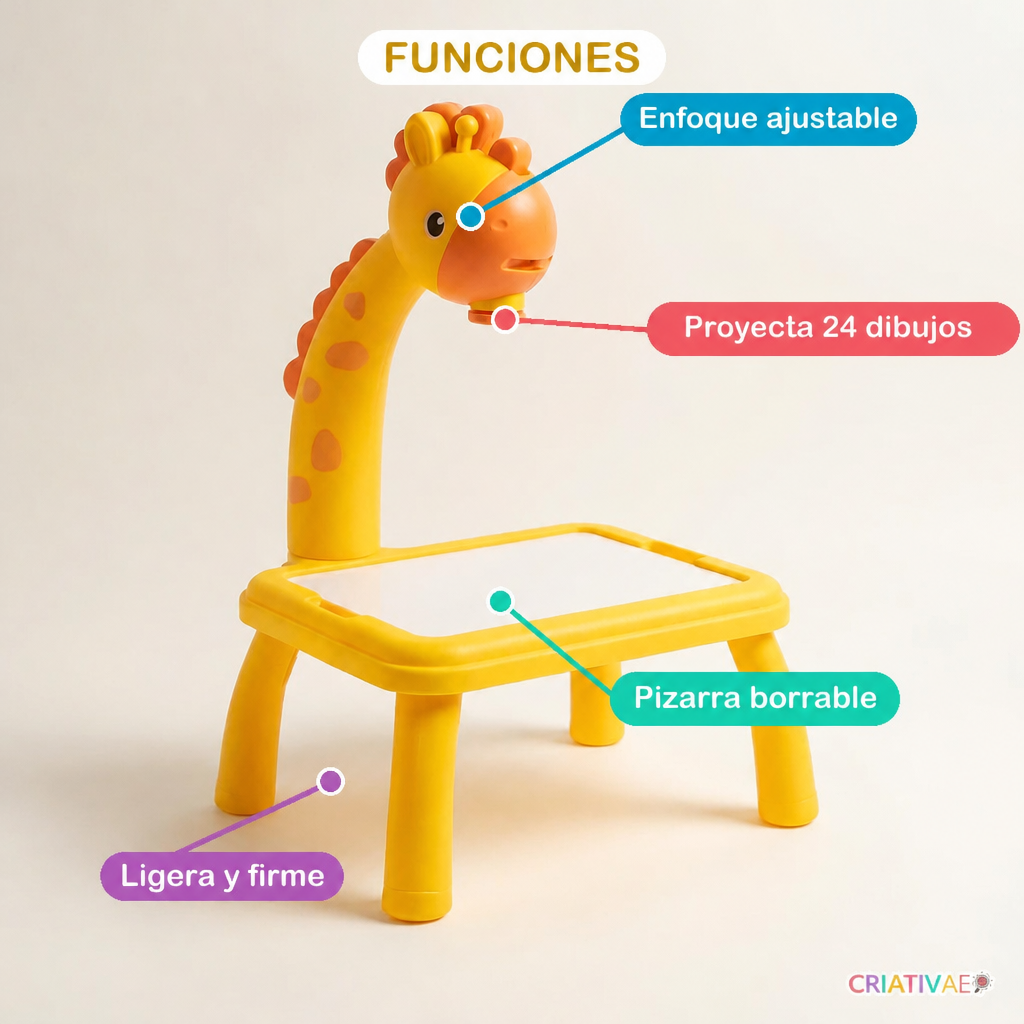 Funciones de la Table Kids: enfoque ajustable, proyecta 24 dibujos, pizarra borrable