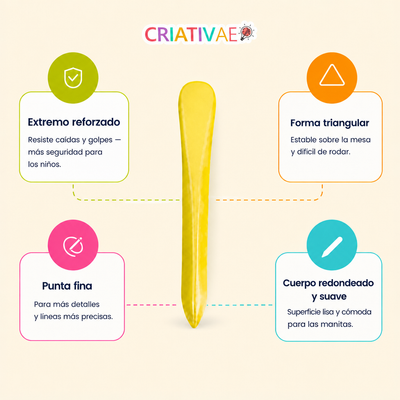 Crayones Limpios Criativae - Crayones Triangulares que No Manchan las Manos
